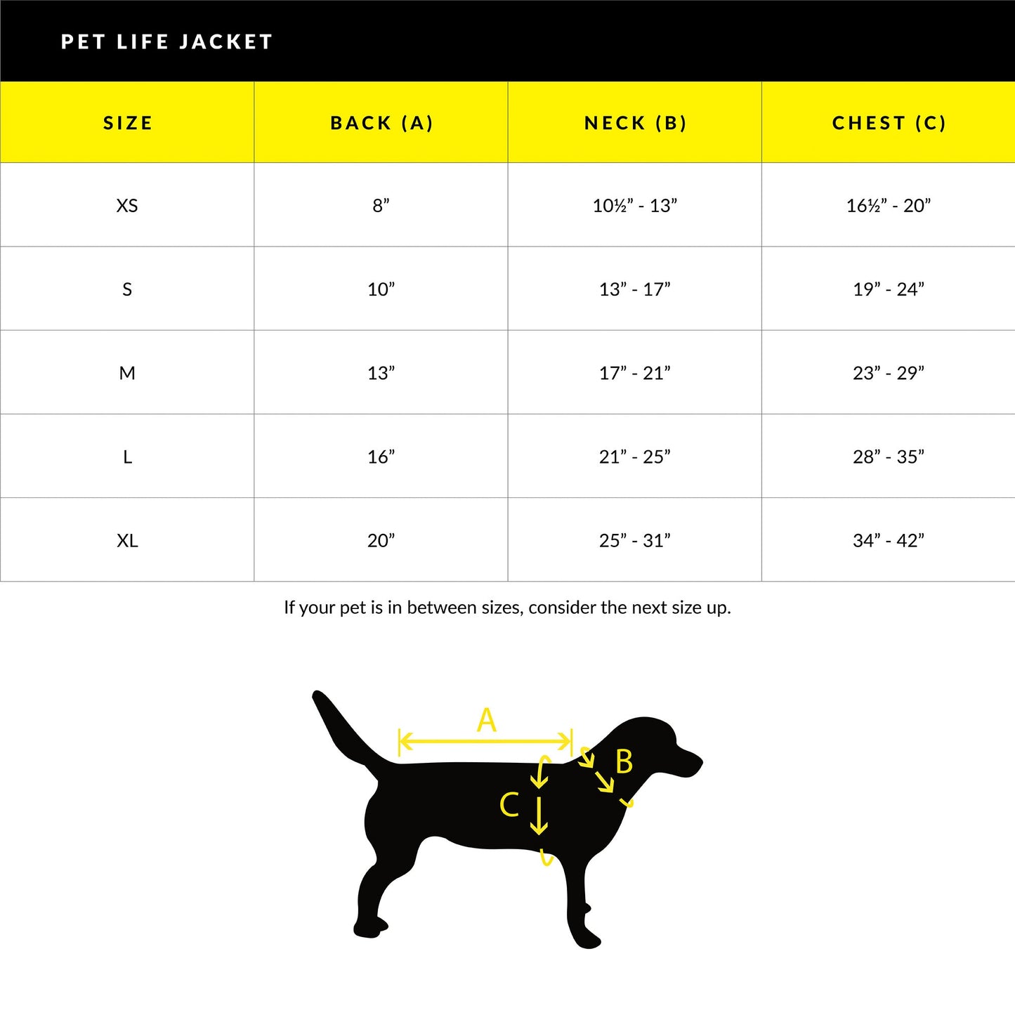 Neoprene Pet Life Jacket - Teal