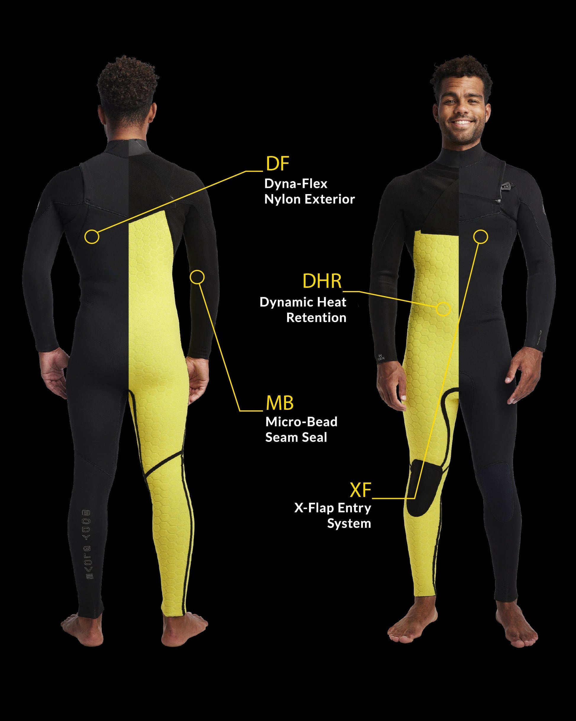 Men's Gold Cell 2/2mm Slant Zip Fullsuit - Black